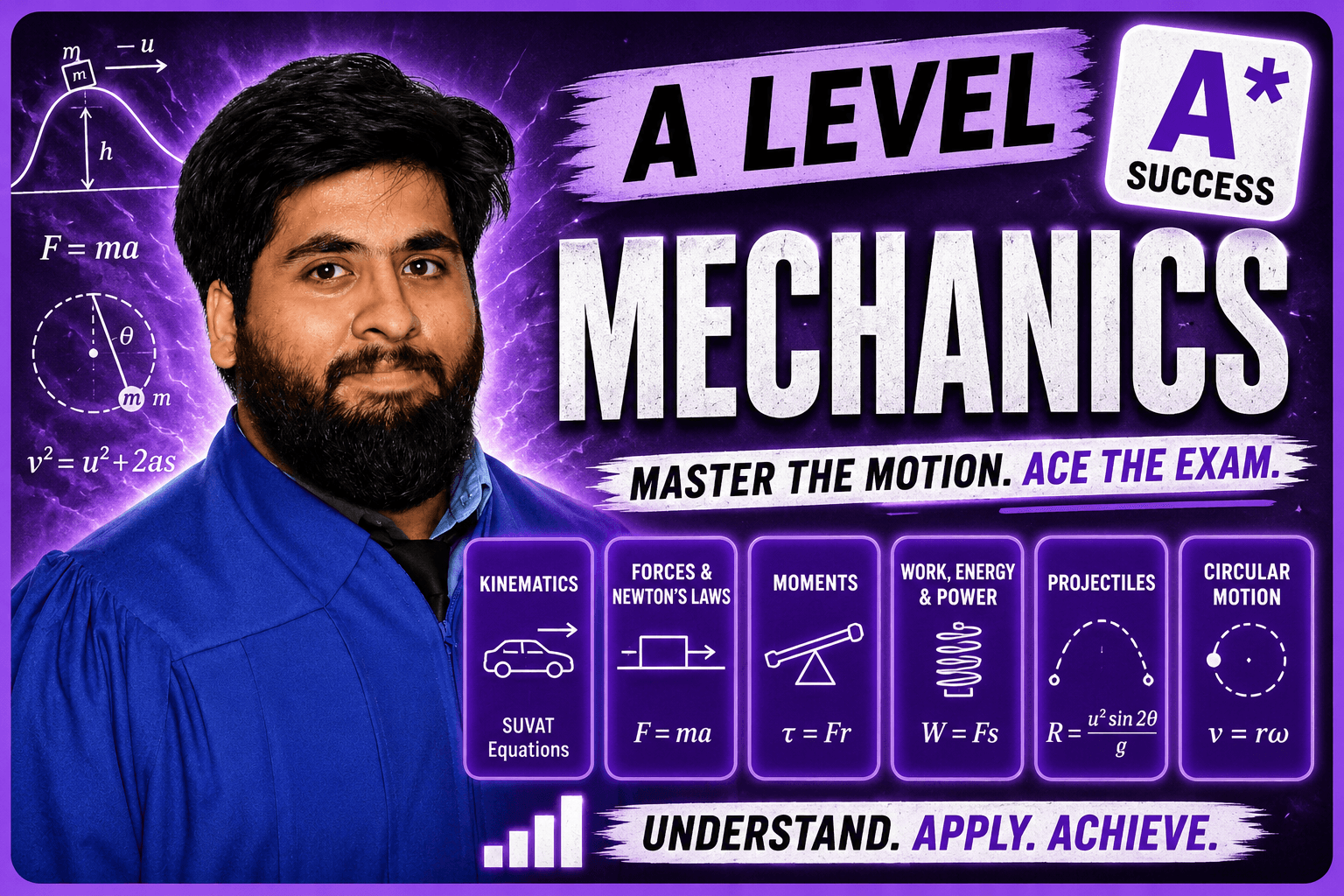 Cambridge A Level Mechanics thumbnail